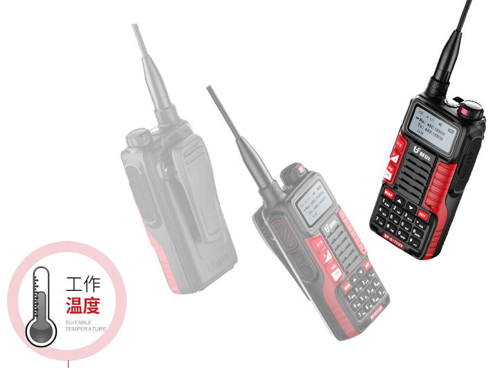 網(wǎng)絡(luò)突然中斷怎么辦？你可能只需要一臺對講機(jī)！